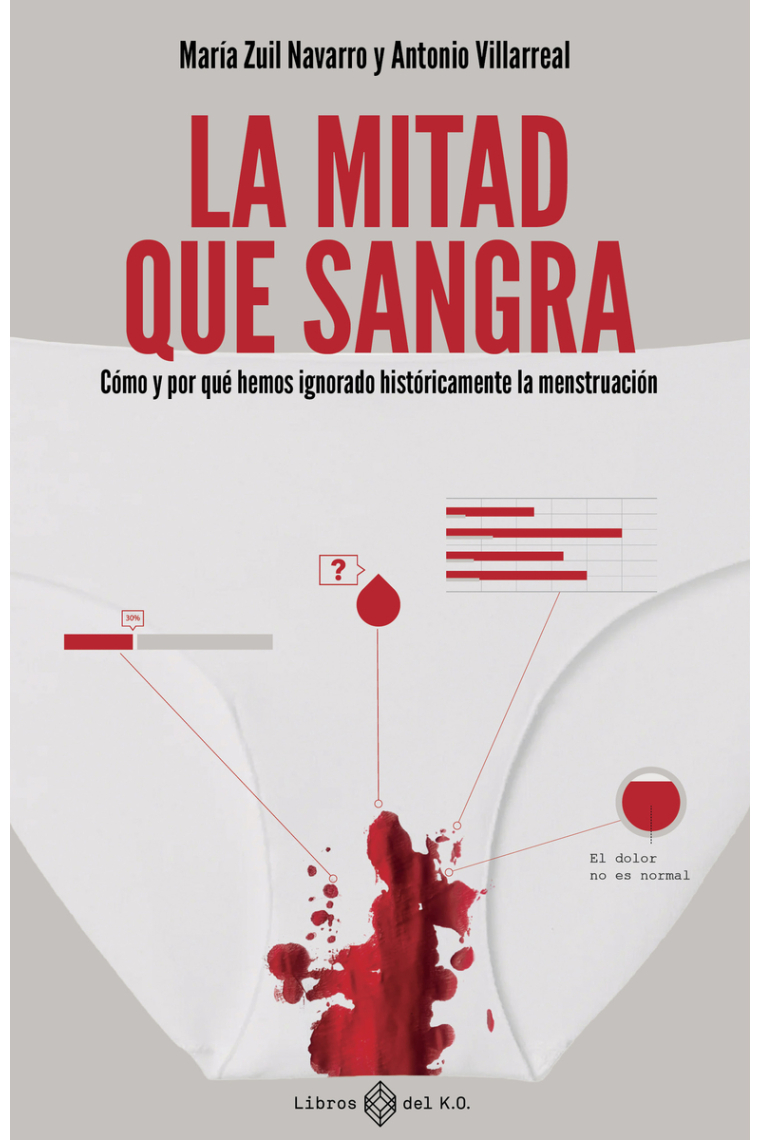 La mitad que sangra. Cómo y por qué hemos ignorado históricamente la menstruación