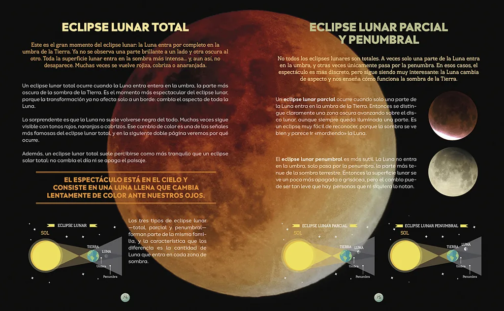 El gran libro del eclipse