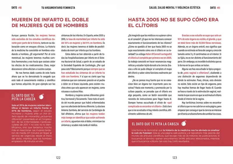 Tu argumentario feminista en datos