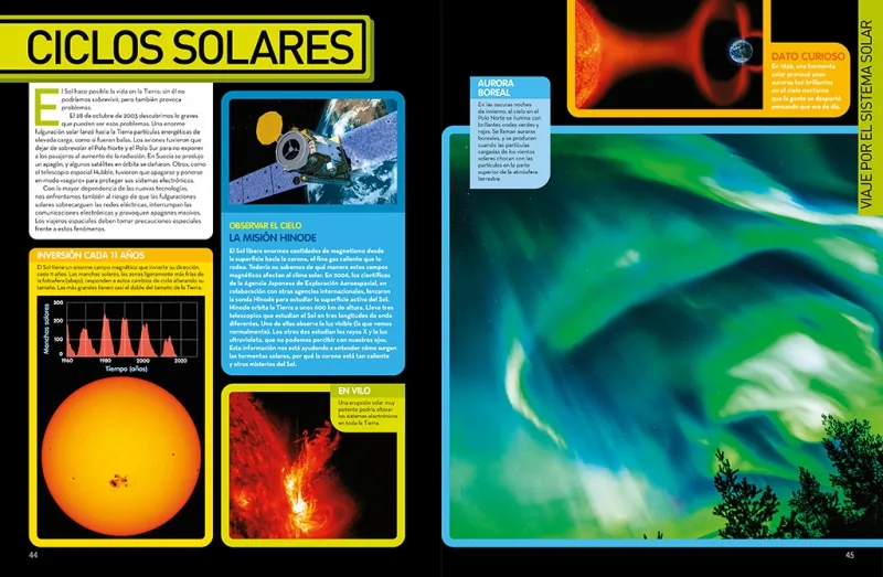 Enciclopedia del espacio