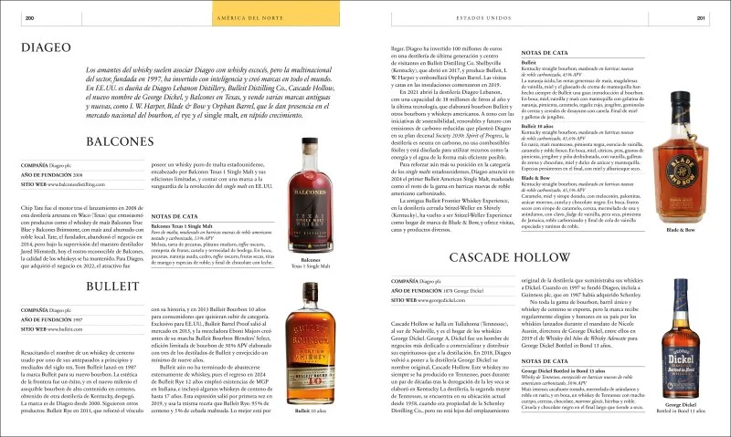 El libro del Whisky