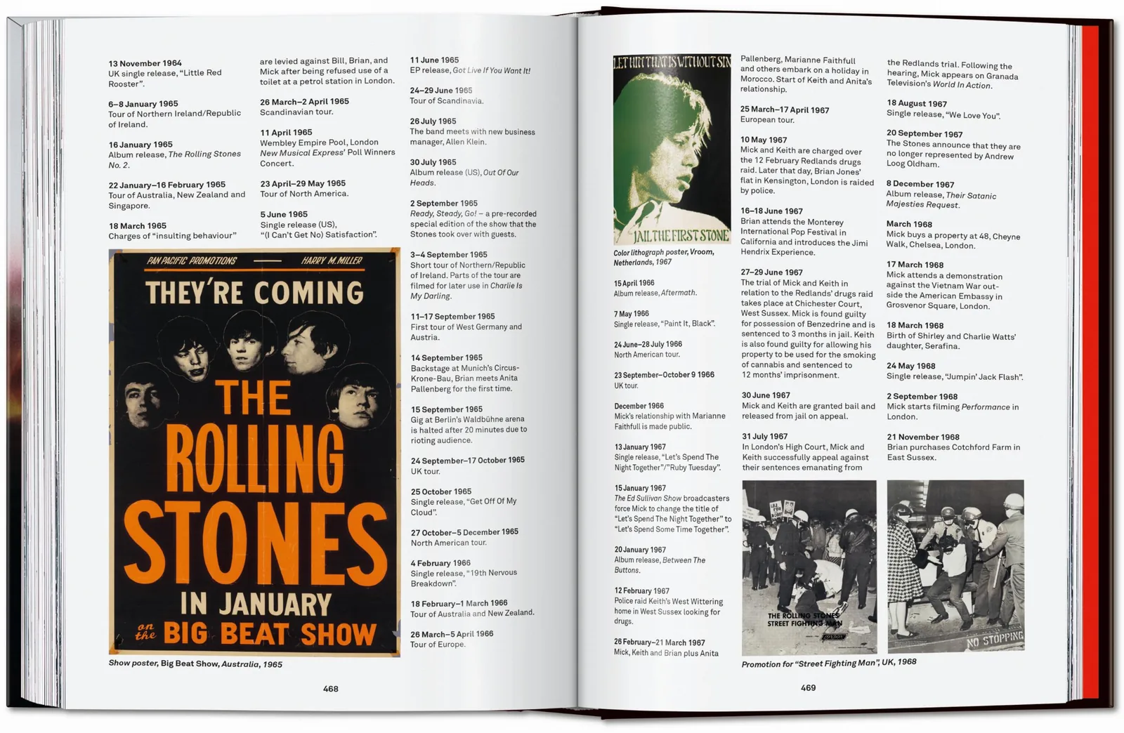 The Rolling Stones