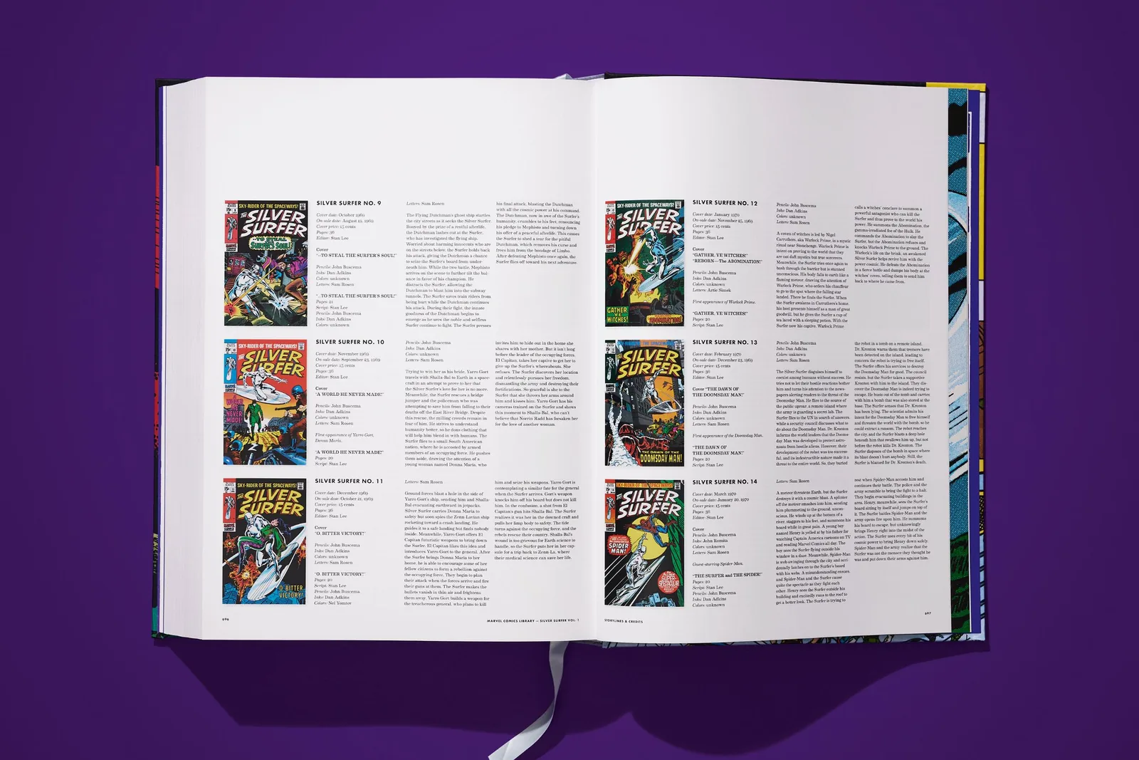 Marvel Comics Library