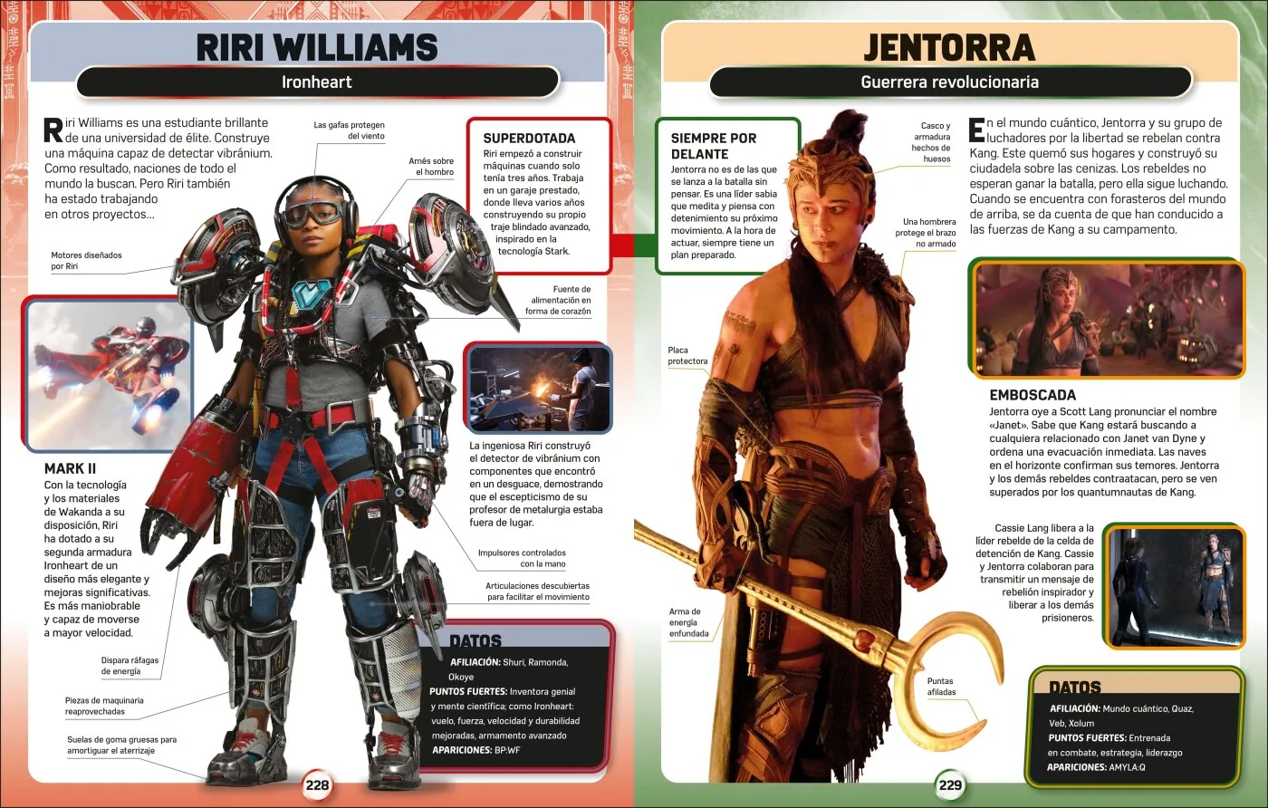 Marvel Studios. Enciclopedia de personajes