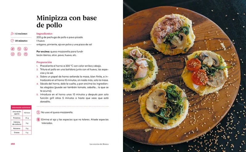 Las recetas de Blanca