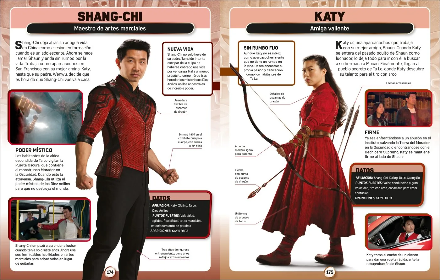 Marvel Studios. Enciclopedia de personajes