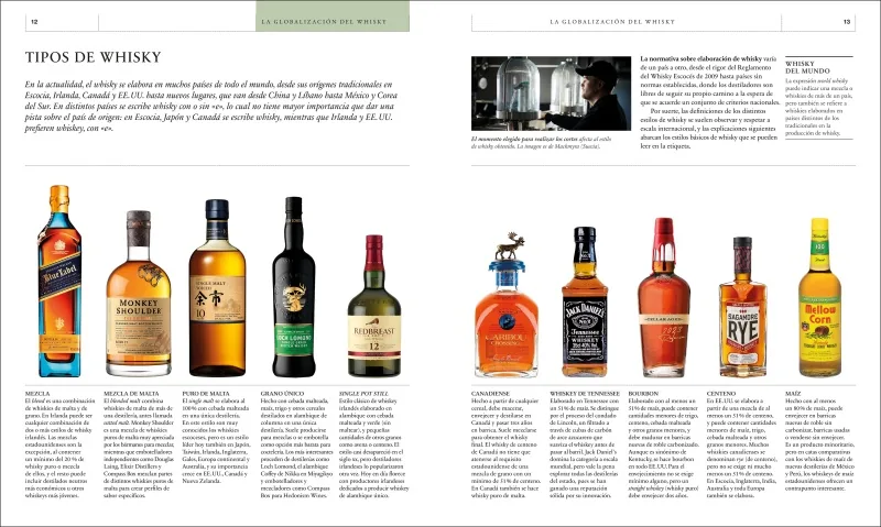 El libro del Whisky
