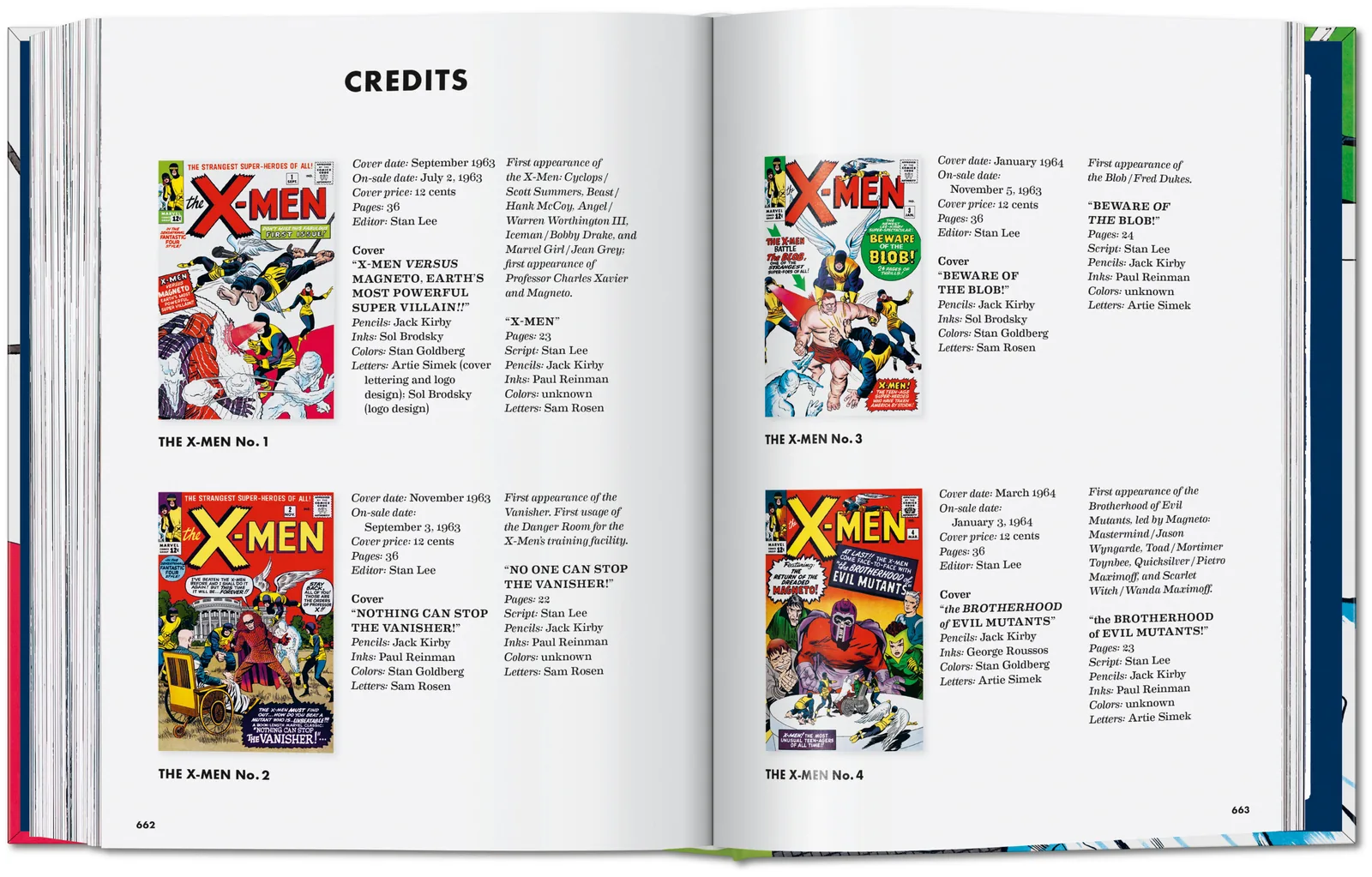 Marvel Comics Library