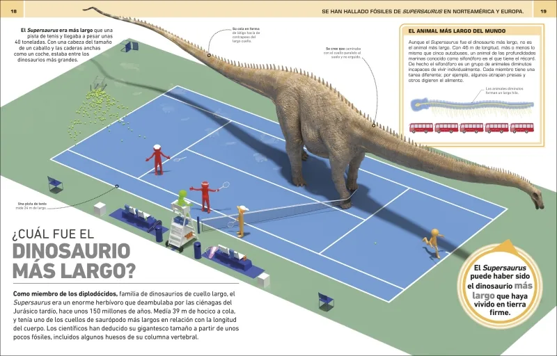 ¡Increíble pero cierto! Dinosaurios