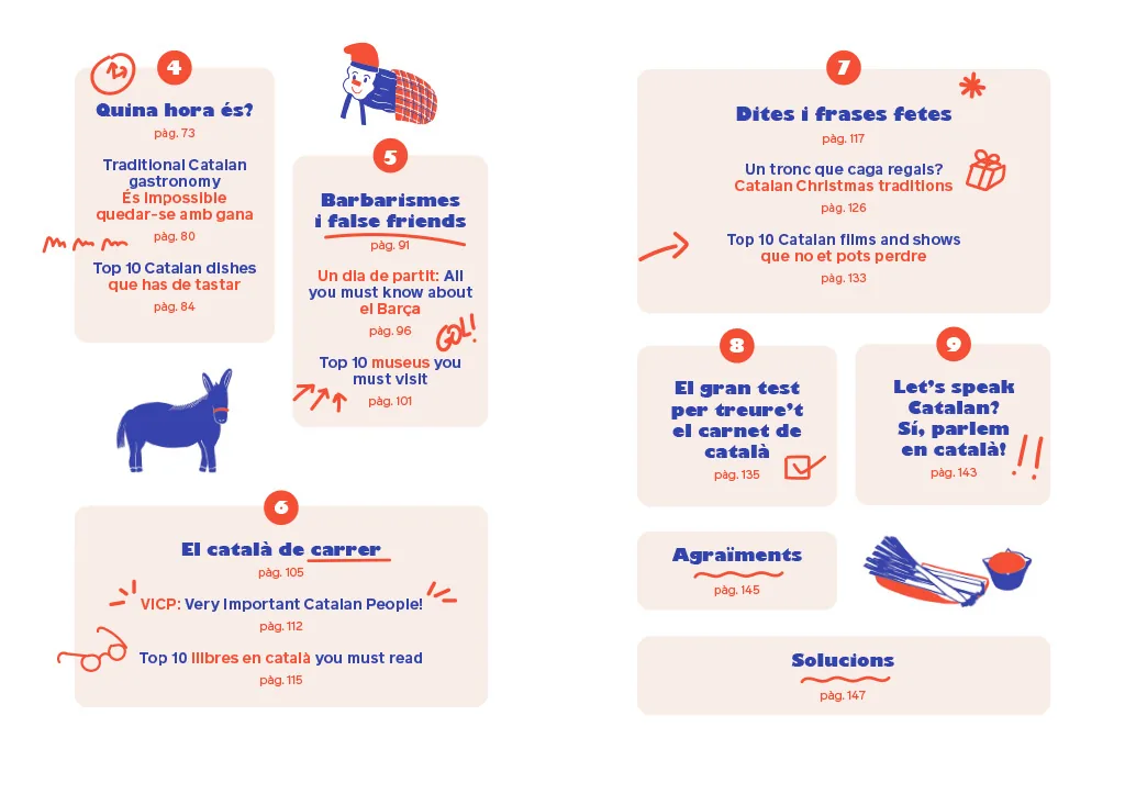 Let's speak Català!