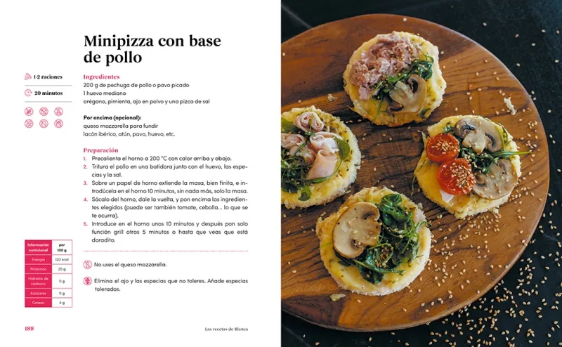 Las recetas de Blanca