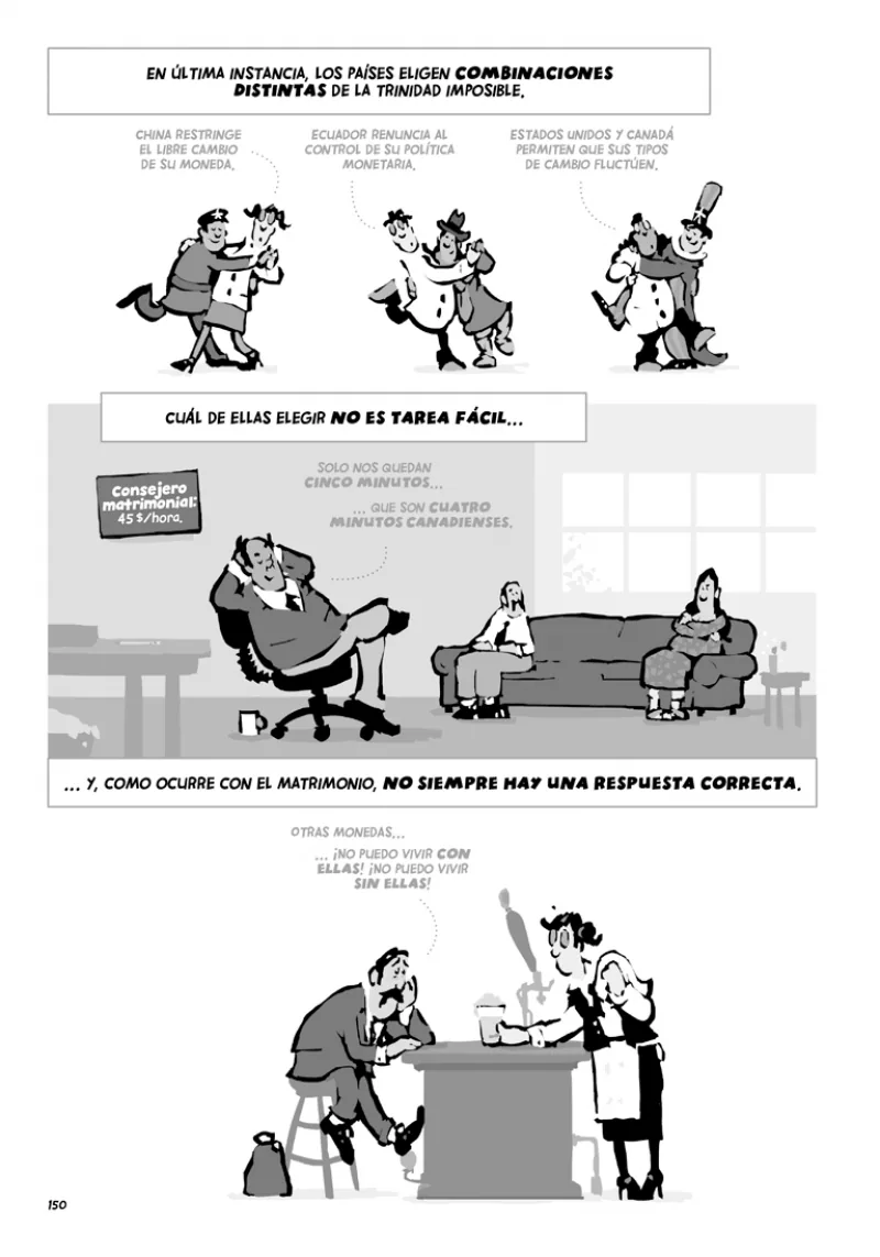 Introducción a la macroeconomía en viñetas