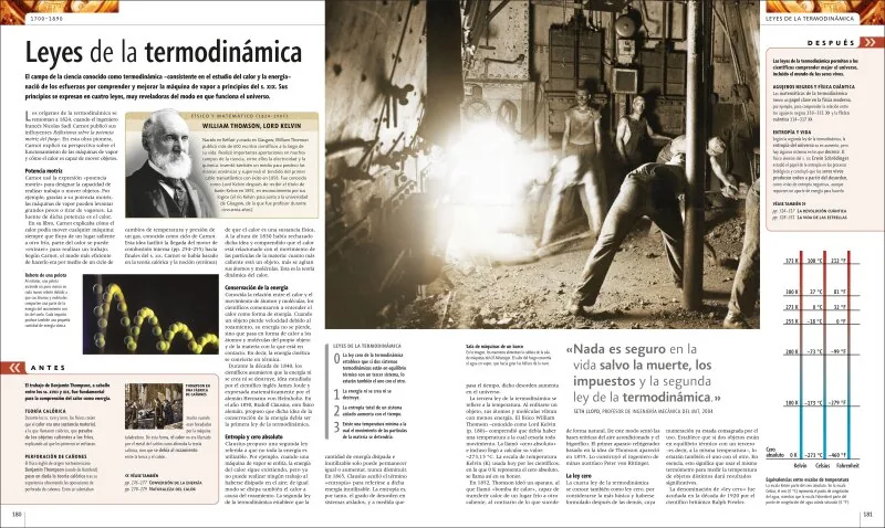 Ciencia