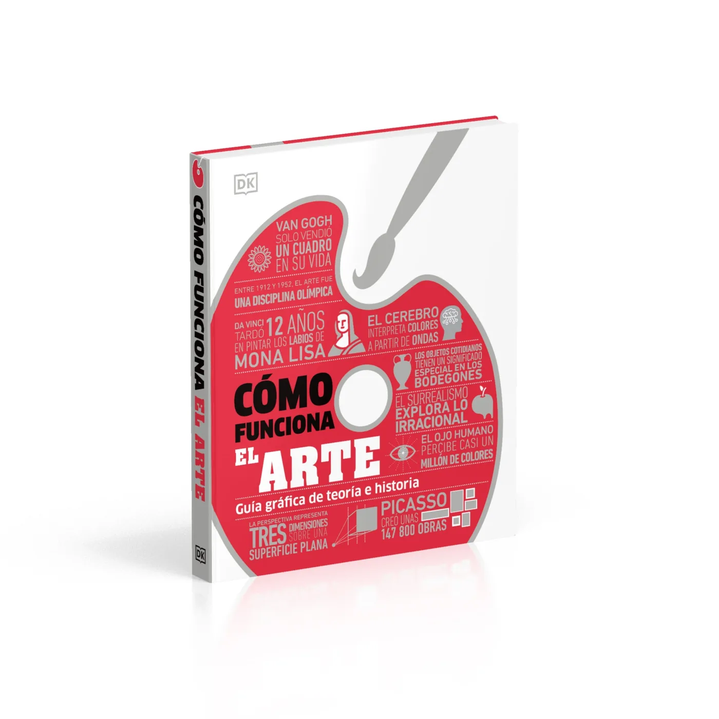 Cómo funciona el arte