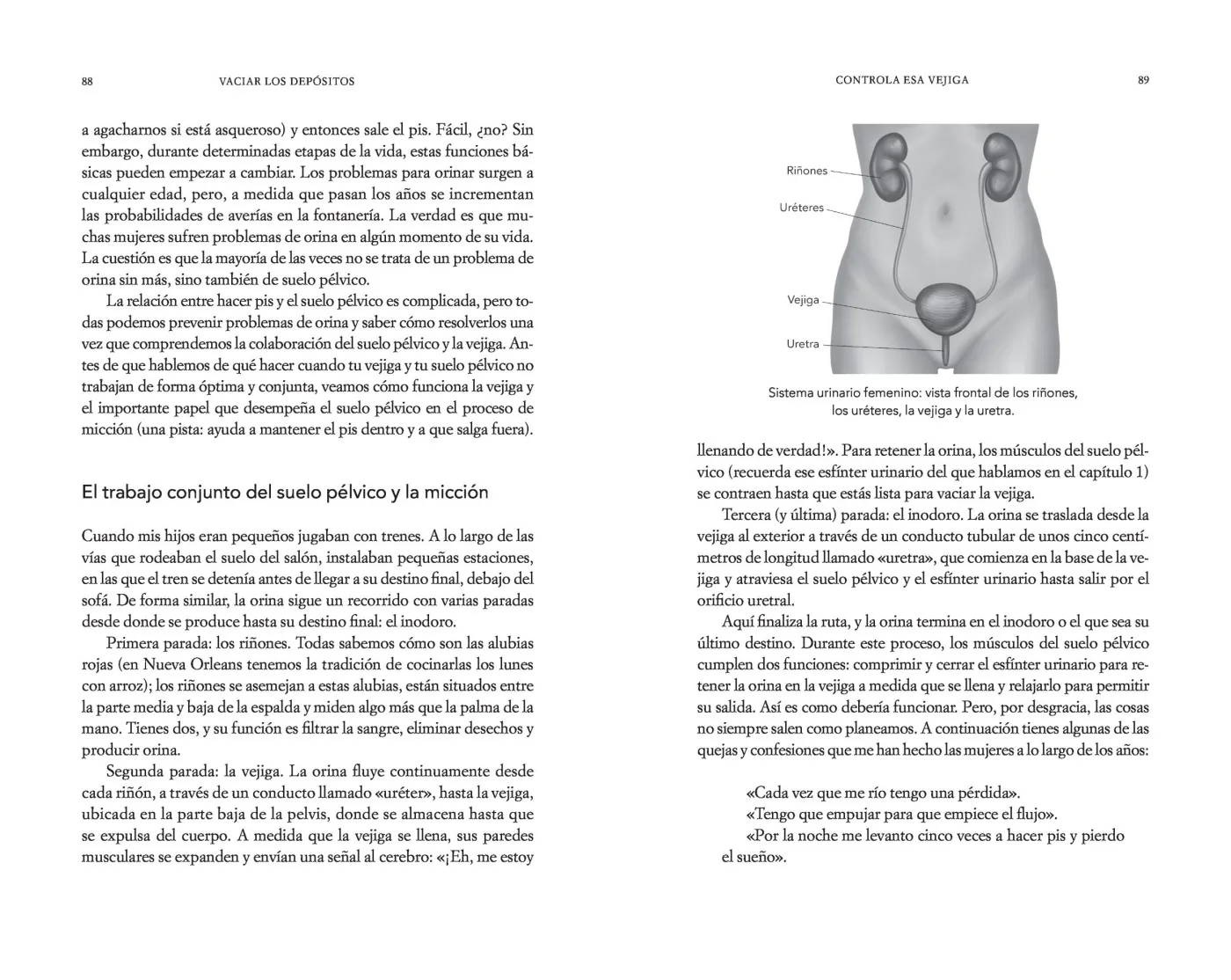 Suelo pélvico. Una guía práctica para cuidar tu salud en cualquier etapa de la vida