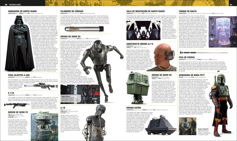 Star Wars. La enciclopedia
