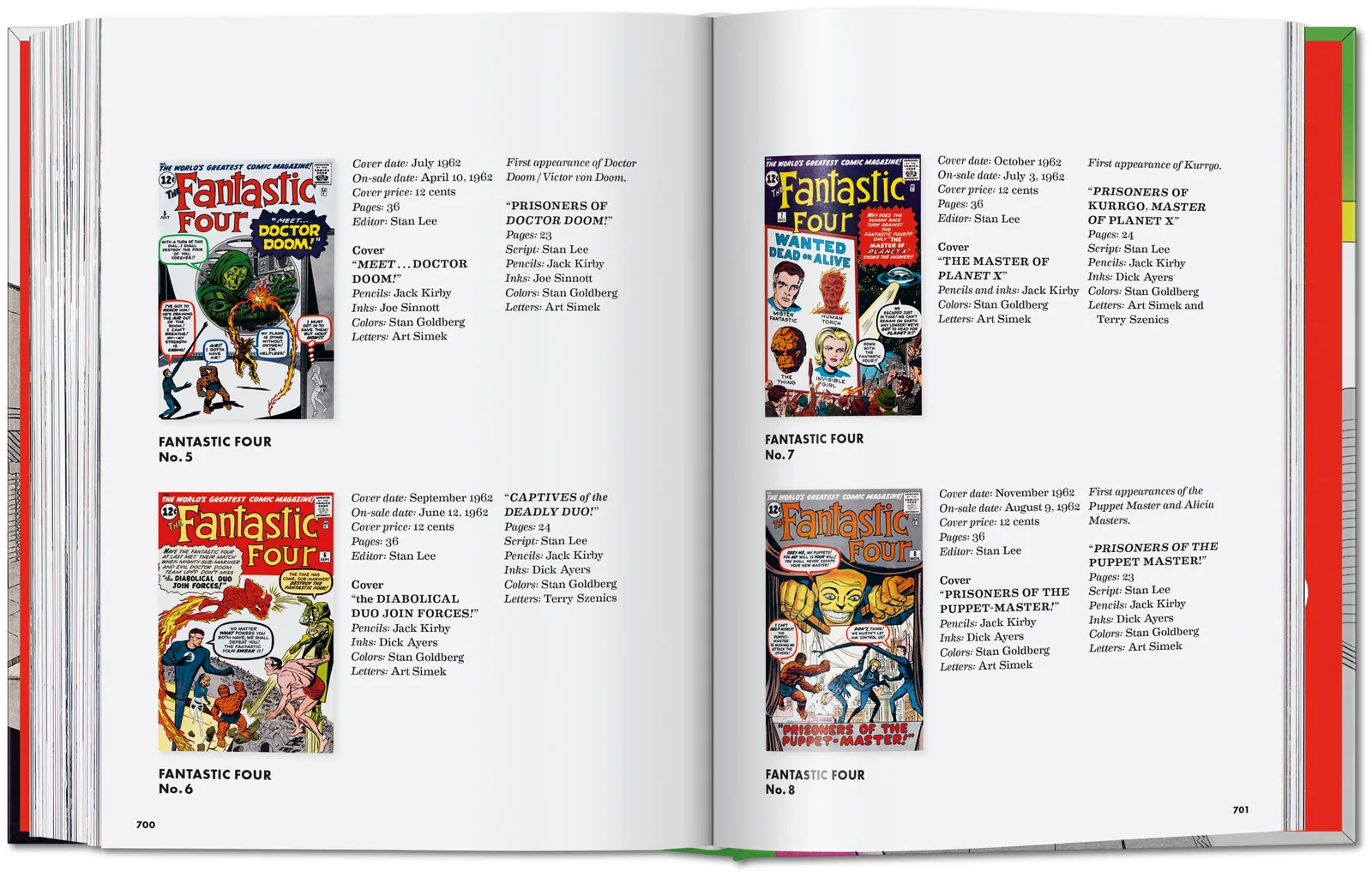 Marvel Comics Library