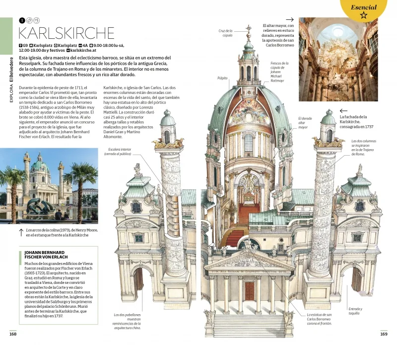 Viena (Guías Visuales)