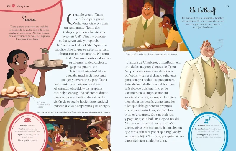 Disney Princesas. Guía mágica de personajes