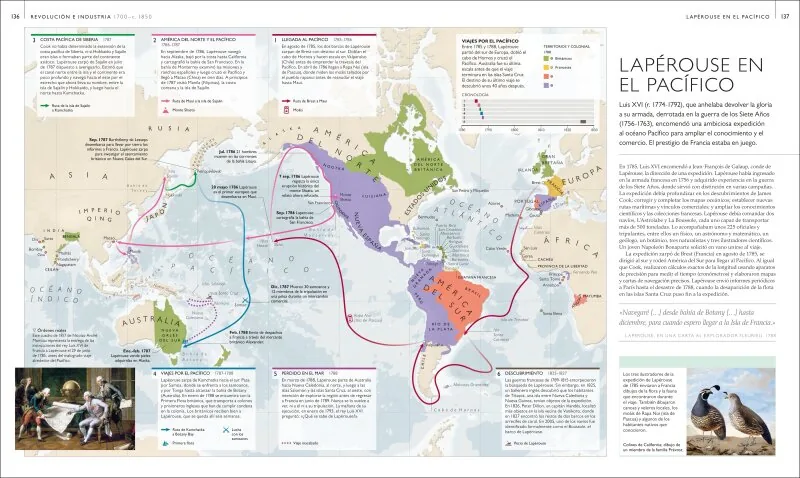 Historia de la exploración mapa a mapa