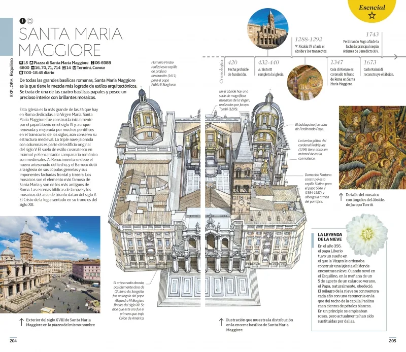 Roma (Guías Visuales)