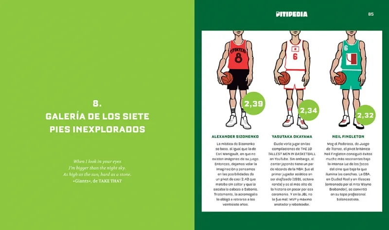 La Pitipedia