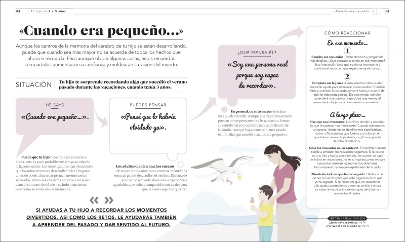 ¿Cómo piensa mi hijo?