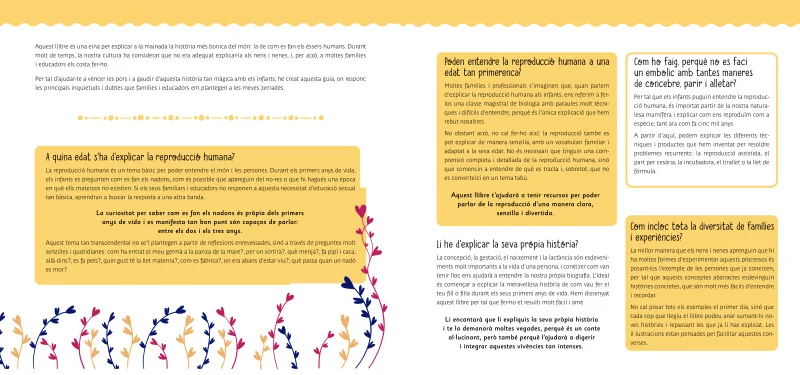 Així es fa un nadó! (mini Menstruita)