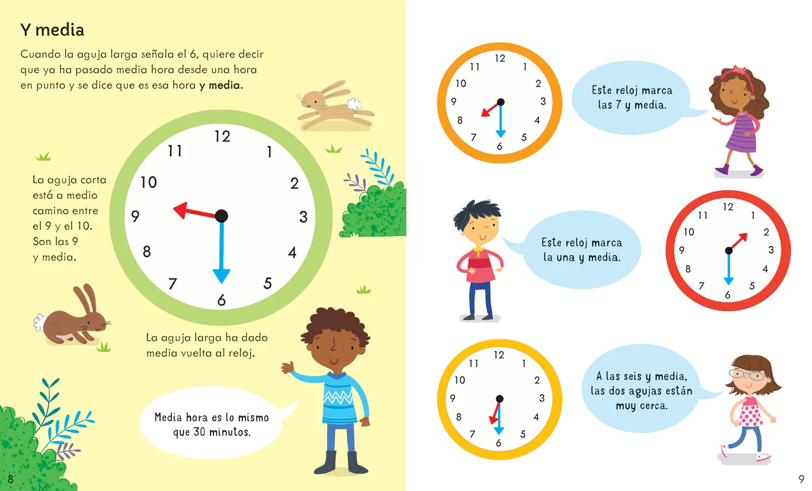 ¿Qué hora es?