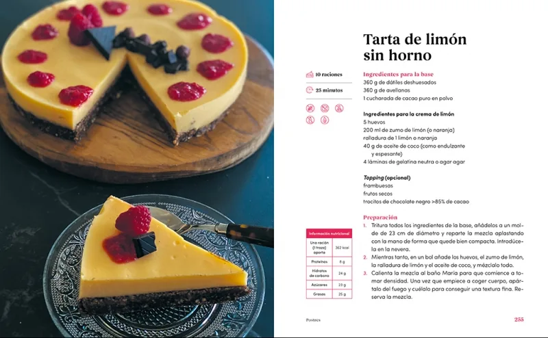 Las recetas de Blanca