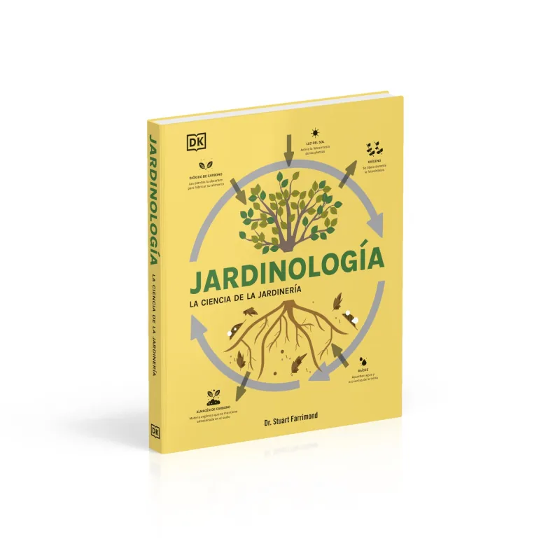 Jardinología