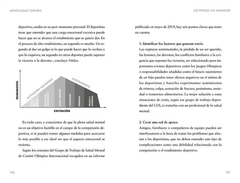 Mentalidad Topuria (edición limitada)