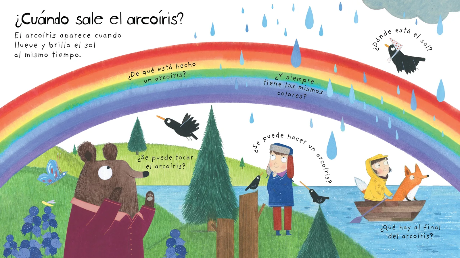 ¿Por qué llueve?
