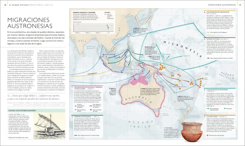 Historia de la exploración mapa a mapa
