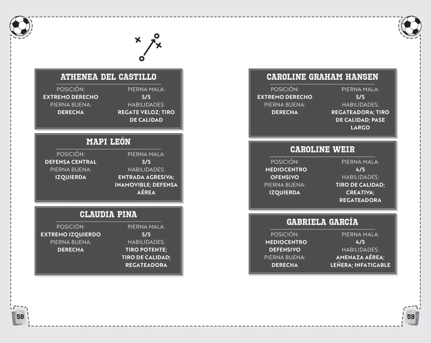 Super enigmas de fútbol