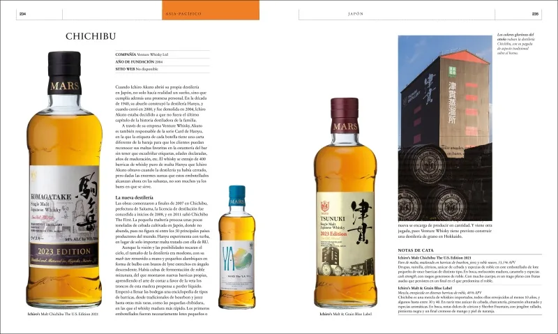 El libro del Whisky