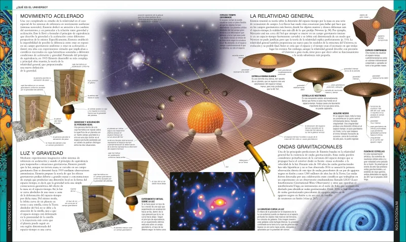 Universo (La guía visual definitiva)