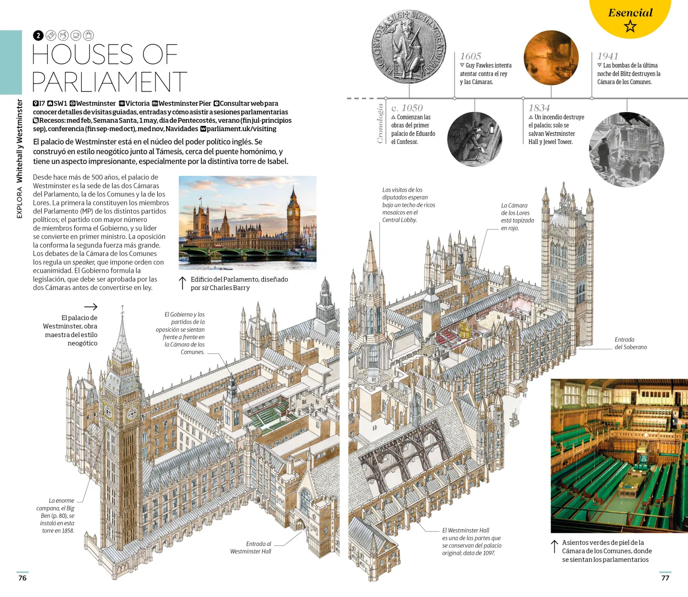 Londres (Guías Visuales)
