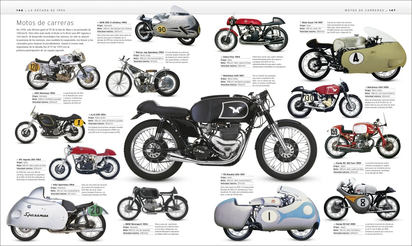El libro de la motocicleta