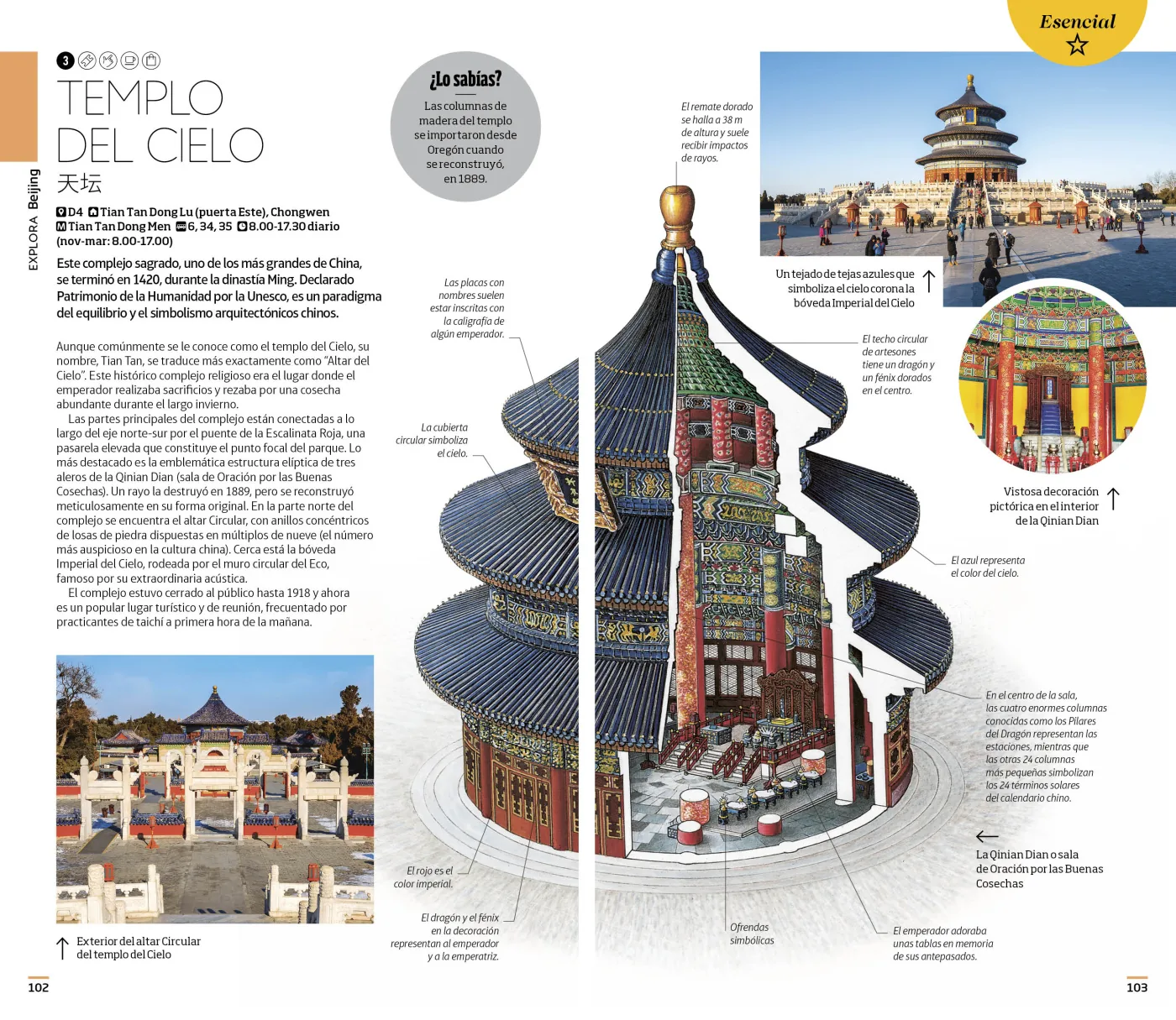 China (Guías Visuales)