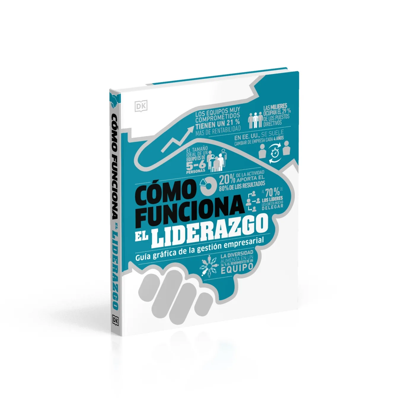Cómo funciona el liderazgo