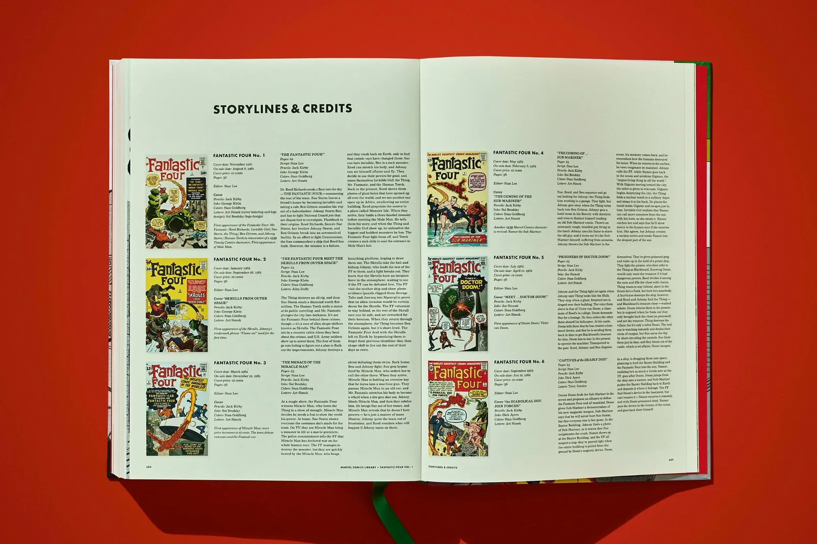 Marvel Comics Library