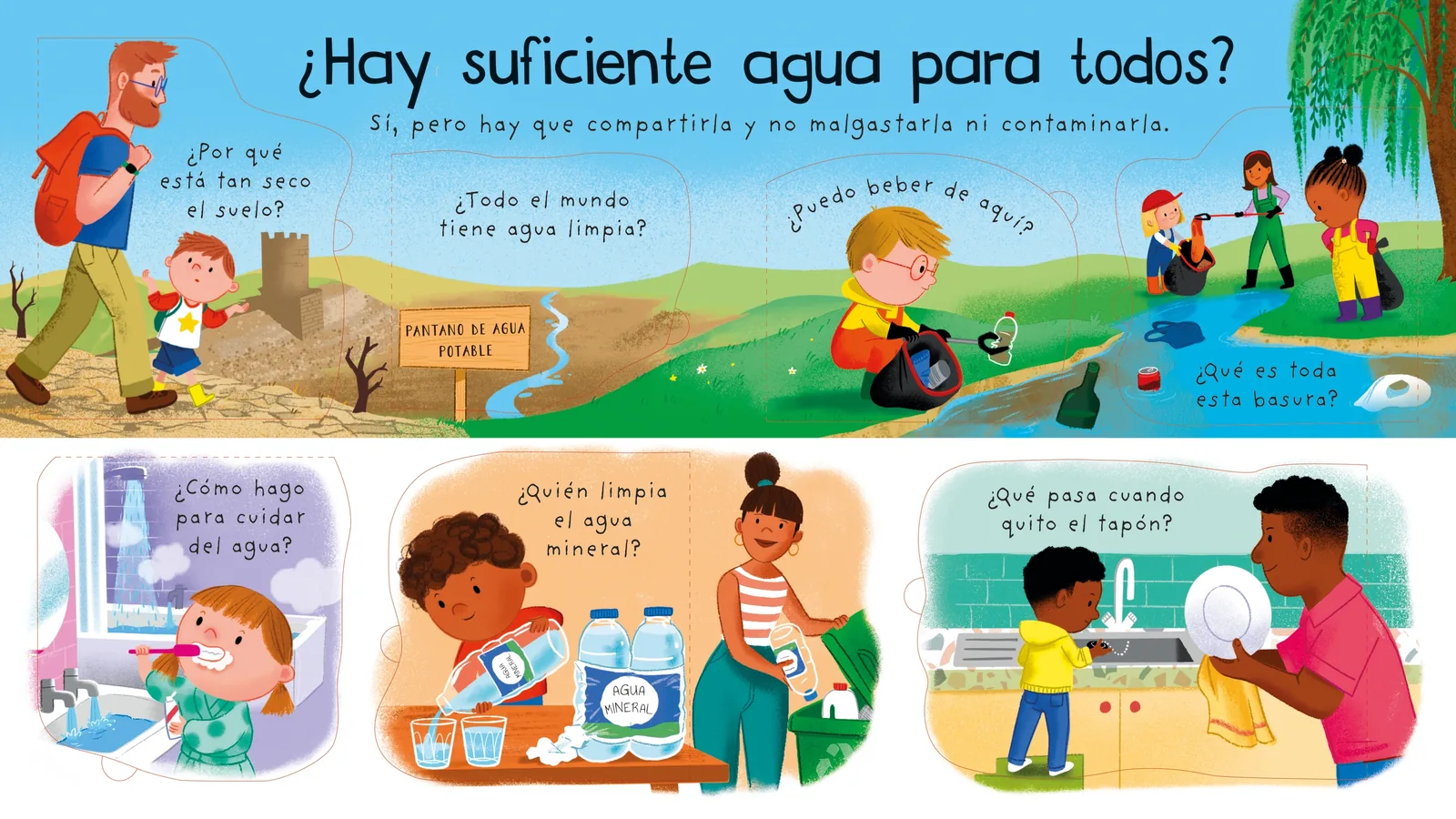 ¿De dónde sale el agua?