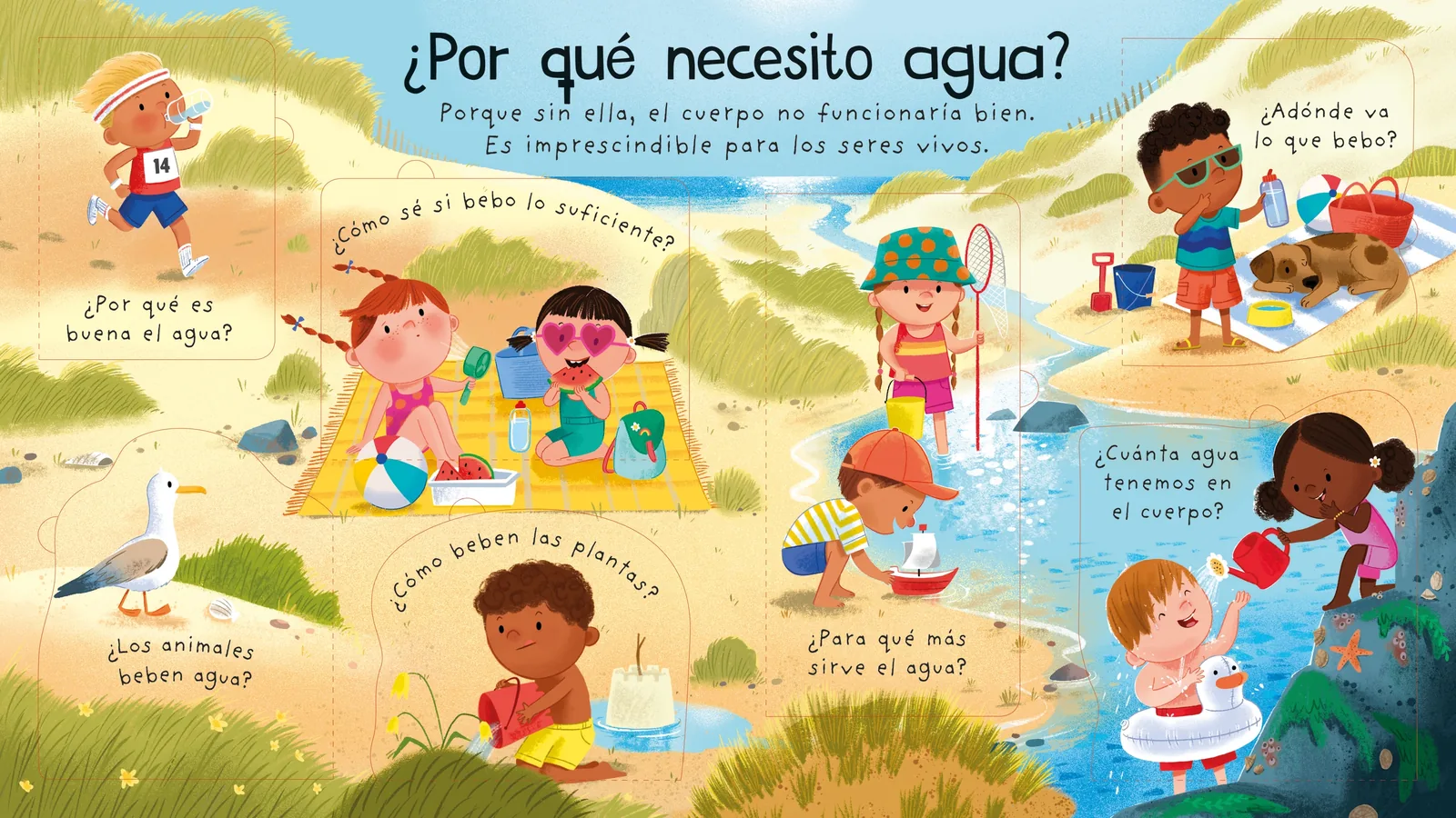 ¿De dónde sale el agua?