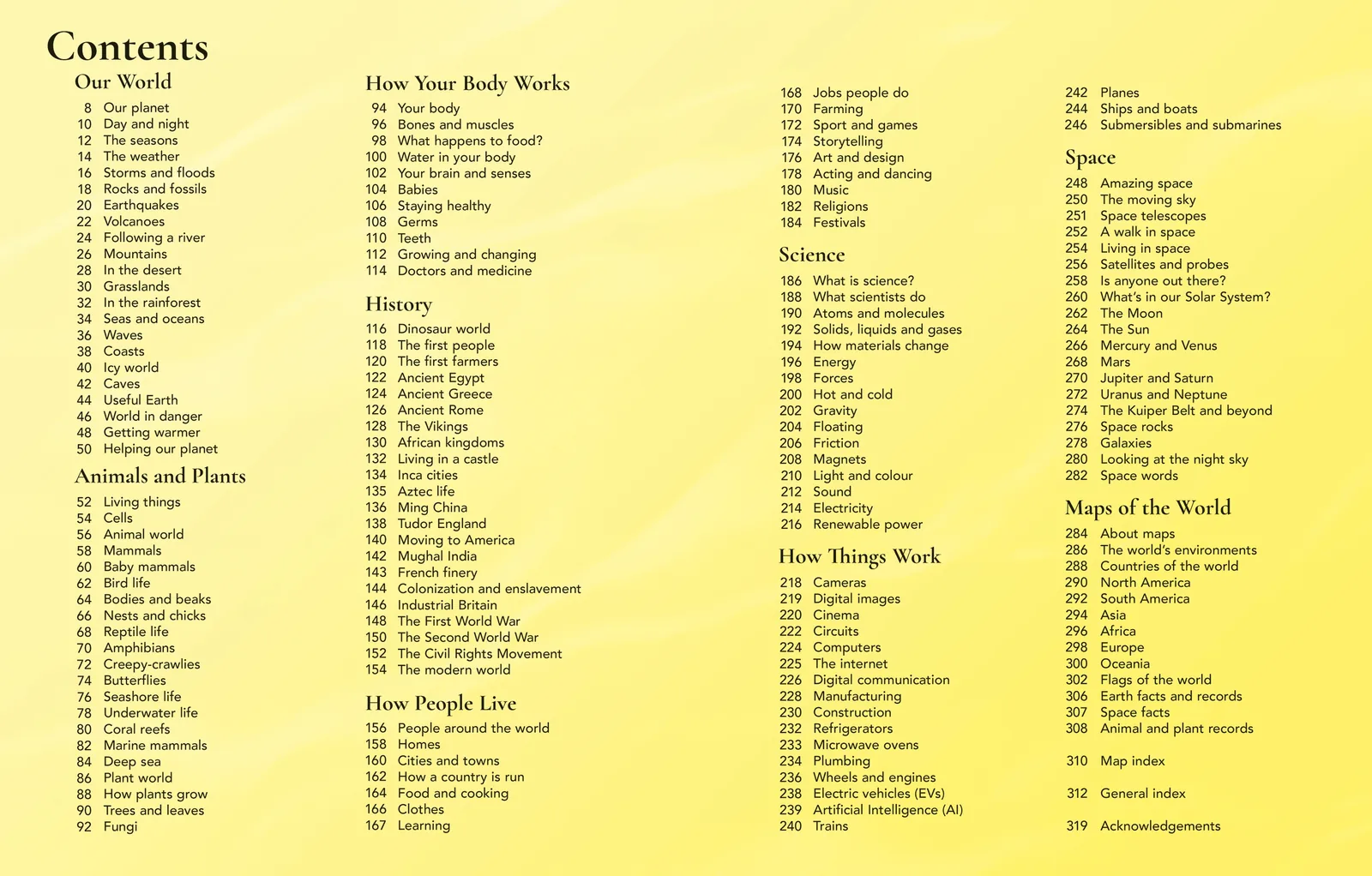 Usborne Children's Encyclopedia