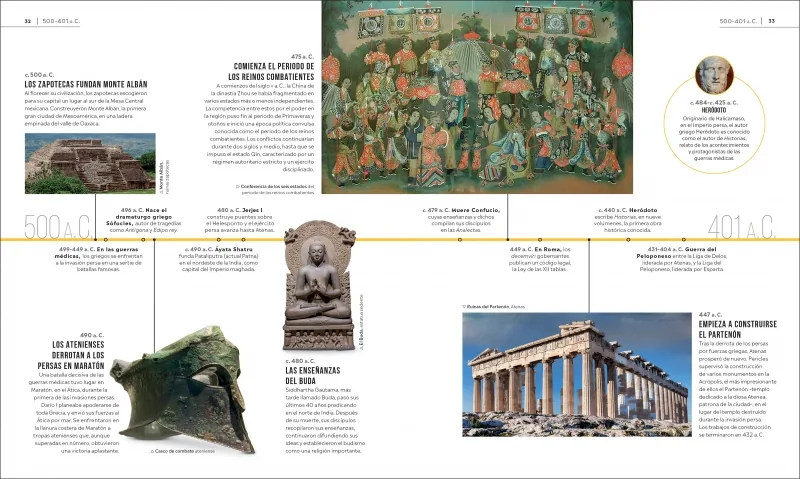 Historia universal