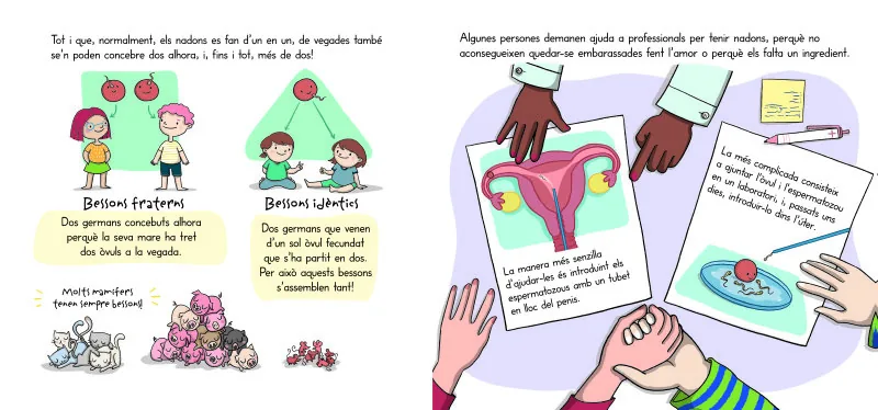 Així es fa un nadó! (mini Menstruita)