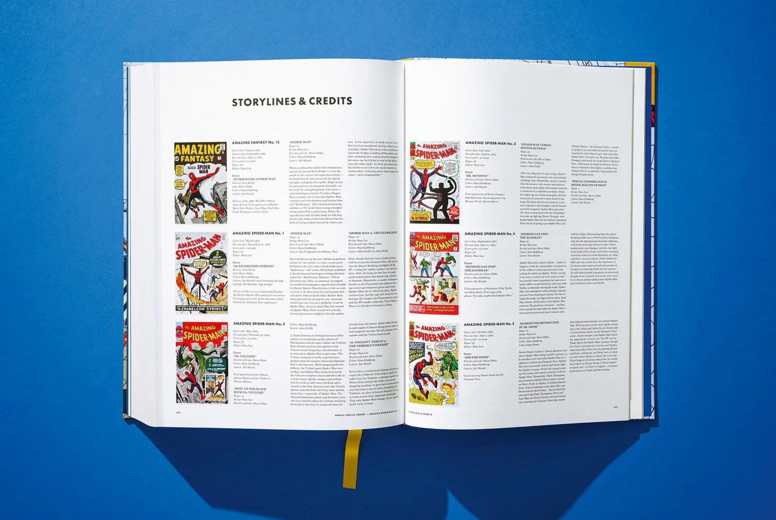 Marvel Comics Library
