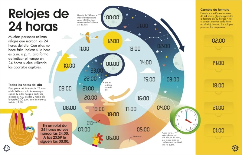 ¿Qué hora es?