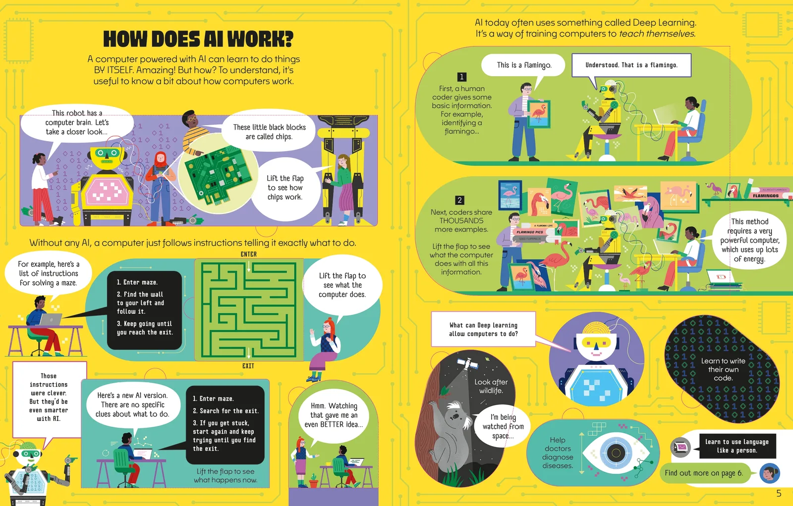 See Inside AI